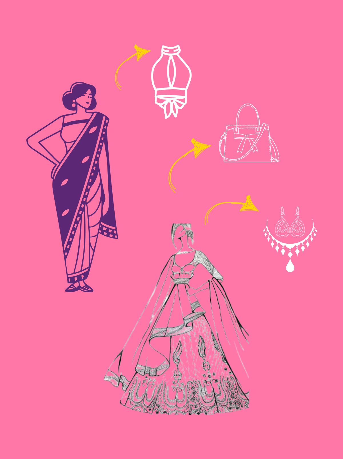 Matching Ensemble - TrendOye
